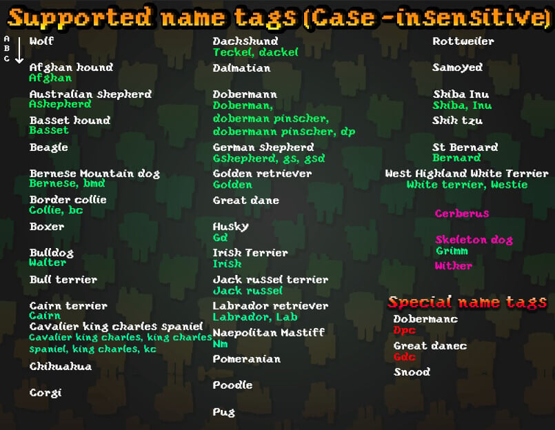 List of supported tags for Better Dogs texture pack