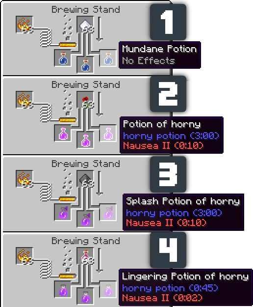 Guide on how to brew Fapcraft potions.